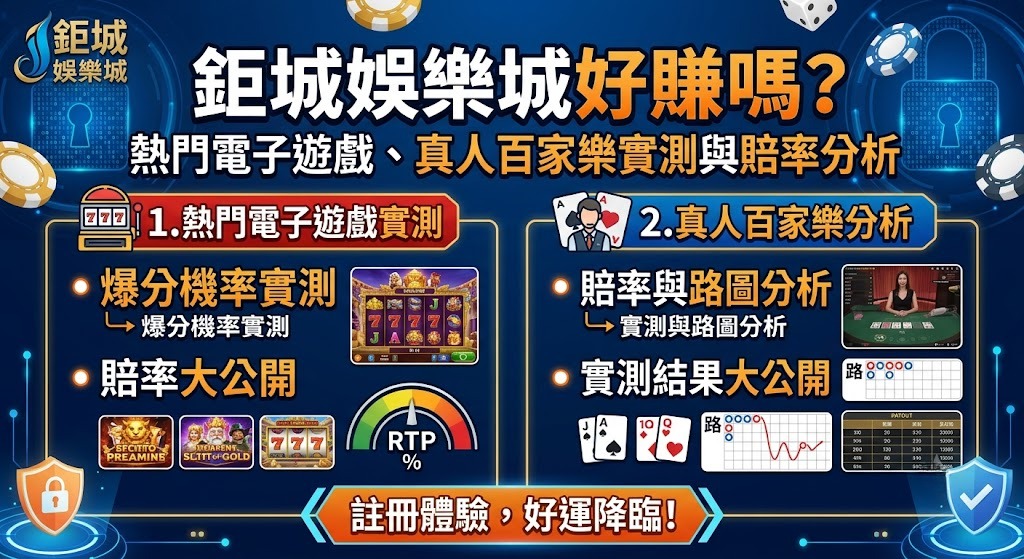 告別輸錢盲區！馬上領取優惠，親測鉅城真實高額回饋！