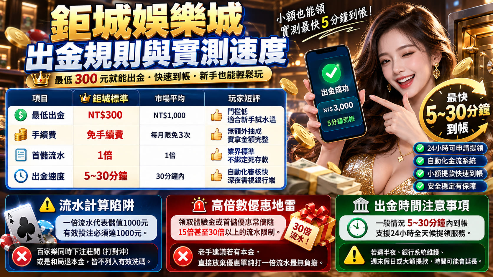 想知道鉅城娛樂城的真實評價？先了解使用者回饋與常見爭議，再判斷平台是否值得信任。